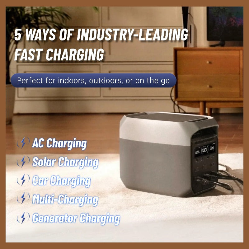 Powers 13 Devices at Once, Perfect for Home Backup and Emergencies