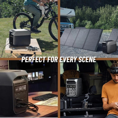 Powers 13 Devices at Once, Perfect for Home Backup and Emergencies