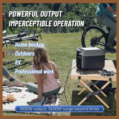 Powers 13 Devices at Once, Perfect for Home Backup and Emergencies