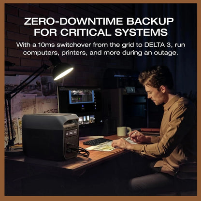 Powers 13 Devices at Once, Perfect for Home Backup and Emergencies